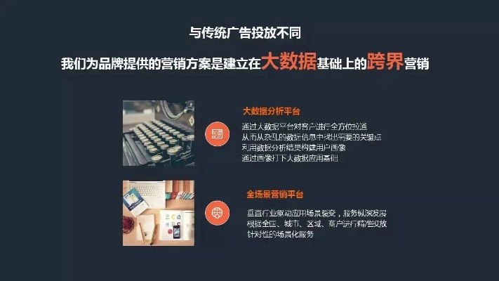 网吧广告联盟，打造线上线下融合的新媒体营销新生态