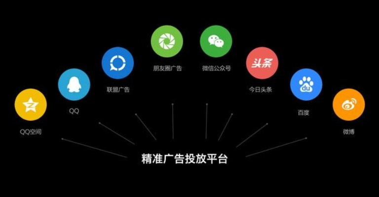 百度广告联盟，精准营销与高效投放的实战指南