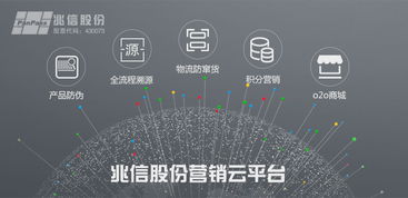 51广告联盟，打造高效广告投放，助力企业精准营销