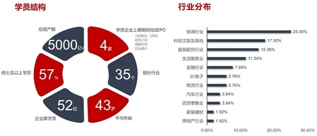 站长学院，打造个人品牌，引领数字时代内容创业新风尚