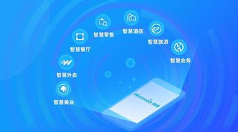 CPA联盟，解锁数字营销新纪元，重塑商业版图