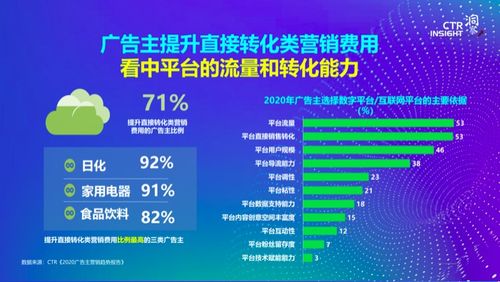 亿企广告联盟，重塑数字营销新生态