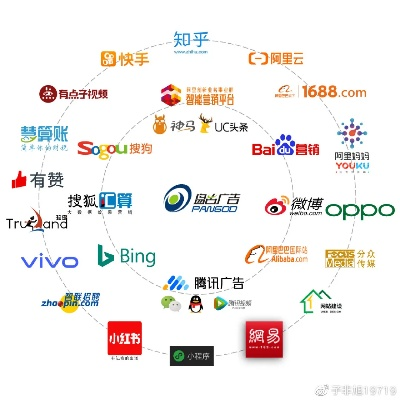 搜狗联盟，重塑互联网广告生态的先锋力量
