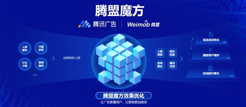 广告联盟平台推荐，探索高效营销的新途径