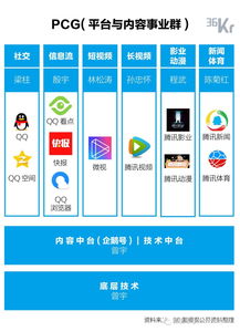CPA日付广告联盟，解锁高效广告收益的新模式