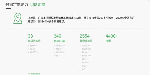 站长广告网，精准投放，提升网站收益