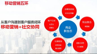 58广告联盟，打造高效营销渠道，助力企业精准获客