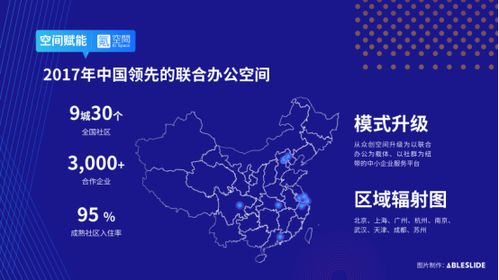 成果网联盟，打造知识共享新生态，赋能个人与企业成长