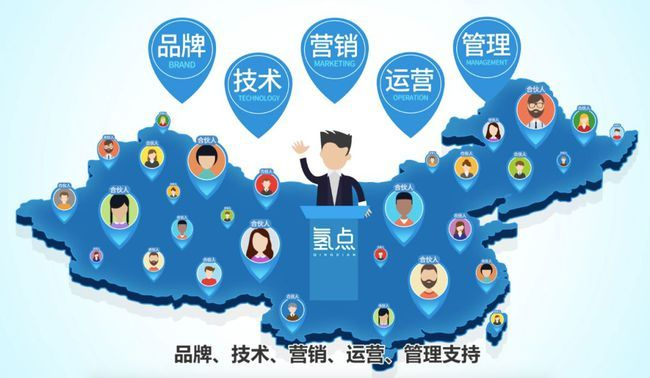 唯尚广告联盟，重塑数字营销新生态，引领品牌高效增长