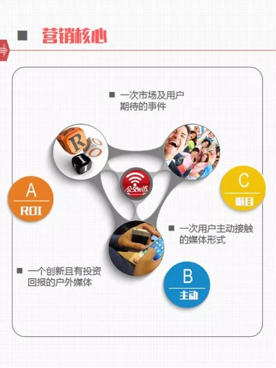 探索WAP广告联盟，移动互联时代的营销新蓝海