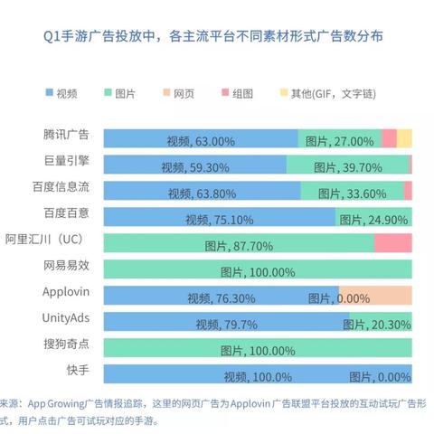 有米广告，精准营销，开启智能广告新时代