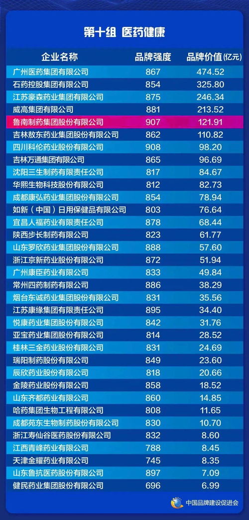 唯尚联盟，重塑品牌价值的跨界合作新纪元