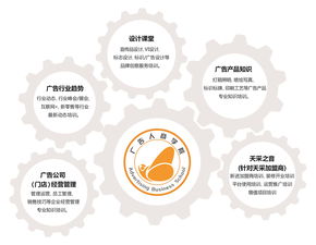广告主如何加盟百度广告联盟，全面指南与优势解析