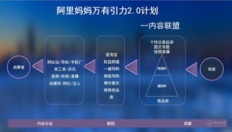 木子流量联盟，打造高效流量变现的秘诀