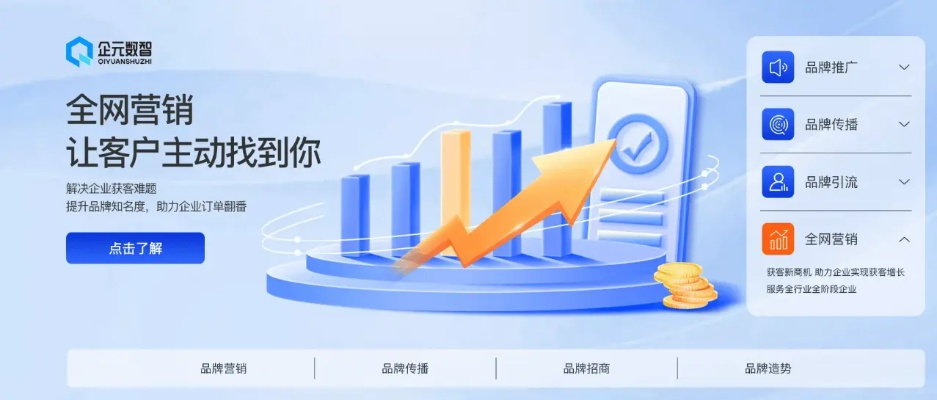 搜宝广告联盟，开启智能营销新纪元，助力企业精准触达目标用户