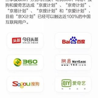 360广告联盟，精准营销，助力企业高效触达目标用户