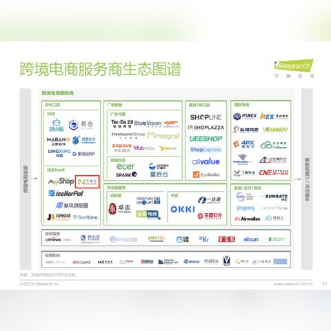 想建网站通过广告联盟赚钱？我帮你梳理建站做广告的步骤