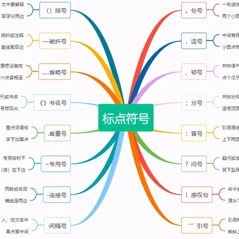 特殊标点符号的奥秘，探索语言中的独特符号与它们的文化意义
