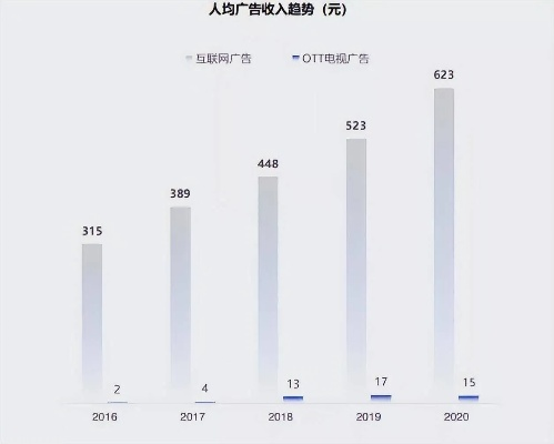 游乐广告联盟，打造多元化娱乐新生态，引领数字营销新潮流