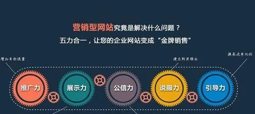 深度剖析广告联盟评测网，如何精准选择高效广告平台