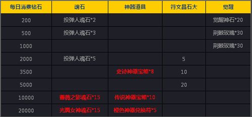 揭秘广告联盟源码，构建高效广告平台的秘密武器