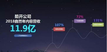 中易广告联盟，重塑数字营销新生态，引领广告创新潮流