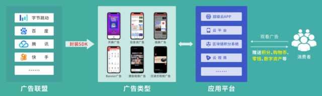 广告联盟评测网，揭秘行业内幕，助你精准选择