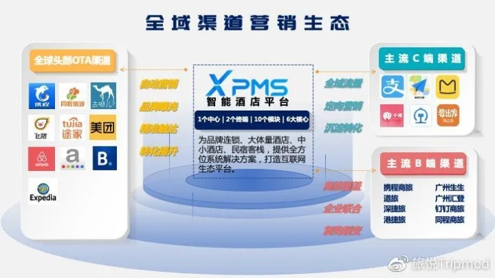 至尊广告联盟，重塑数字营销新生态的领航者