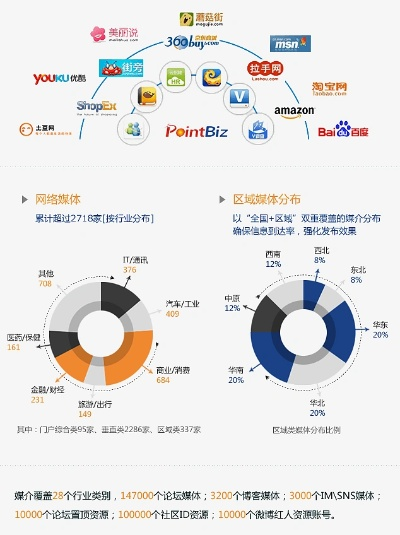 亿网广告联盟，揭秘其背后的运营策略与效果争议