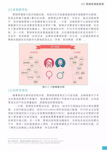 阿里妈妈广告，重塑数字营销生态，引领品牌新增长