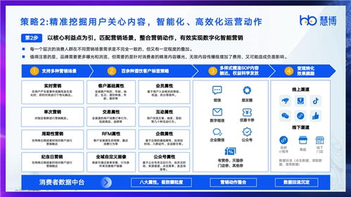 广告联盟推广，解锁高效营销与品牌增长的秘密