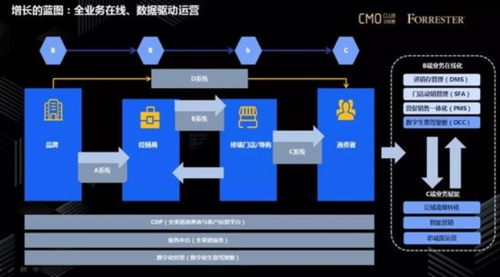 中易广告联盟，重塑数字营销新生态，引领企业高效增长