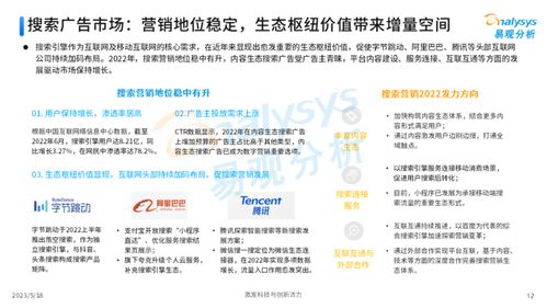 手机注册认证的广告联盟，重塑数字营销新生态