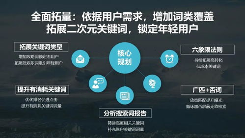 深度剖析广告联盟评测网，助力广告主精准投放，提升营销效果
