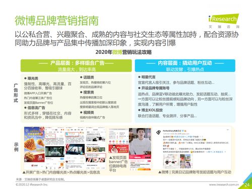 搜狐首页投放网络广告的优点探析