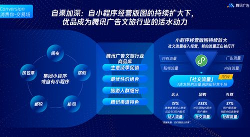 中易广告联盟，打造高效广告平台，引领数字营销新风尚
