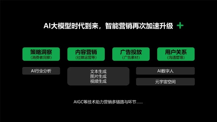 360广告联盟，重塑数字营销新生态的领航者