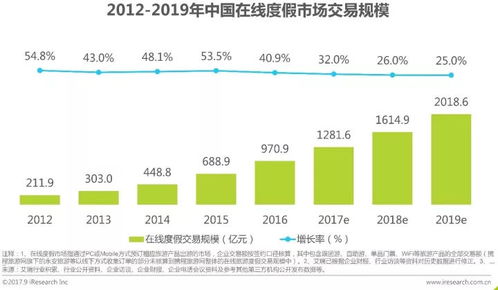 广告联盟，如何加入及盈利策略解析