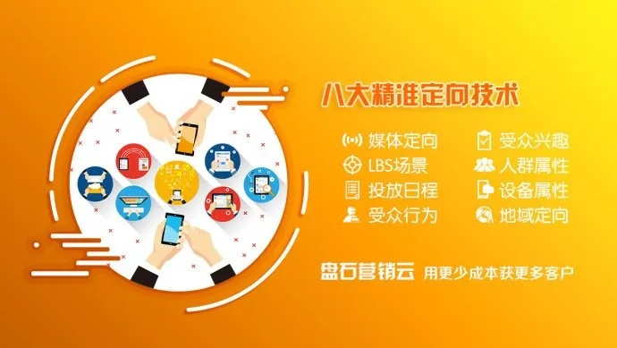 888广告联盟，打造高效广告投放，引领数字营销新时代