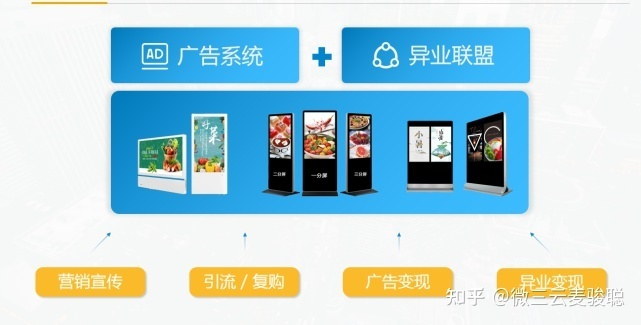 日付广告联盟，精准投放，高效转化，开启数字营销新篇章