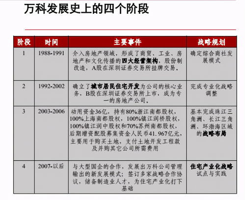 A3P4广告联盟深度解析，优势、挑战与未来发展