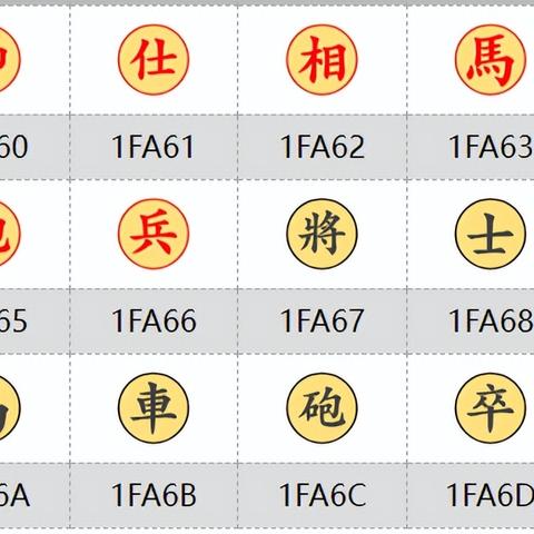 探索个性字符，从符号到自我表达的演变
