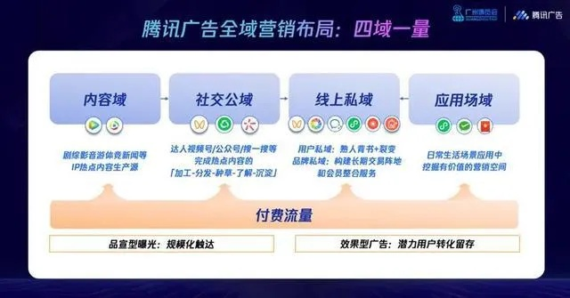 弹窗广告联盟，数字时代的营销双刃剑