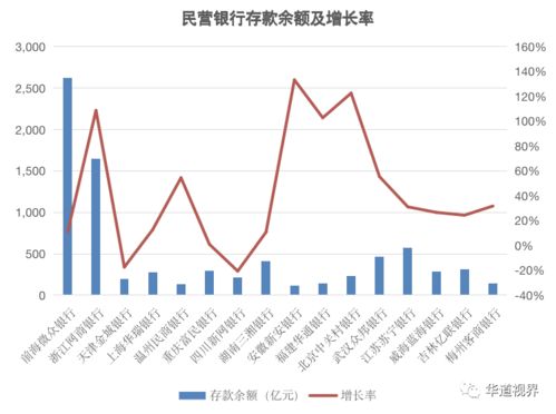 CPA广告联盟哪家好啊？深度剖析与推荐
