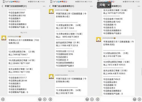 揭秘cpm广告联盟，如何高效利用广告资源实现盈利最大化