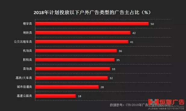 广告联盟广告投放的网站是否优质？深度剖析与评估