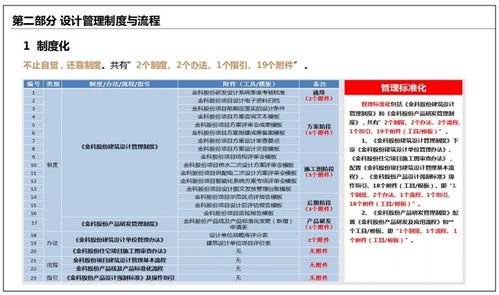 构建高效网站联盟，策略、工具与实战案例解析
