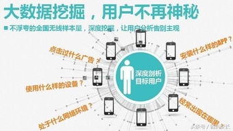 揭秘最好的广告联盟，如何打造高效广告网络，实现盈利最大化