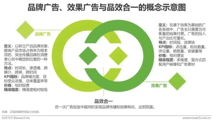 广告联盟评测网，深度剖析与选择指南