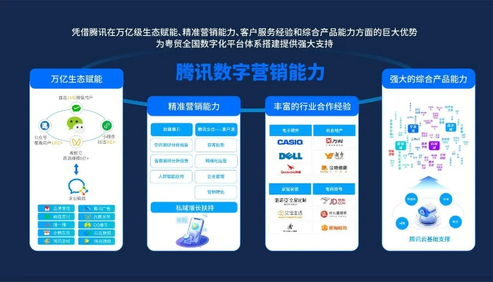 中聚广告联盟，重塑数字营销新生态的领航者